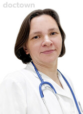Аблалимова Светлана Владимировна