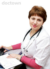 Кац Ада Давидовна