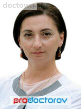 Будянская Ирина Маировна