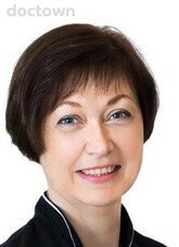 Боталова Виктория Александровна