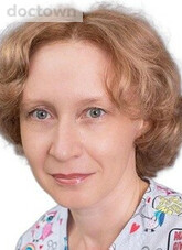 Гребенкина Виктория Алексеевна