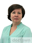 Батуева Светлана Борисовна