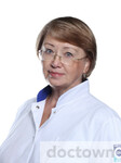 Хлюпина Марина Николаевна