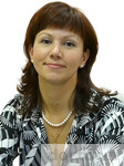 Федянина Надежда Юрьевна