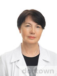 Вяткина Алина Сергеевна