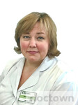 Целикова Виктория Александровна 