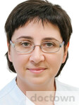 Патласова Ирина Васильевна